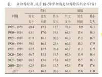 海口秀英区颖益臻选电子商务商行