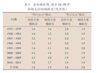 海口秀英区颖益臻选电子商务商行