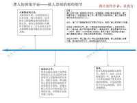 海口秀英区颖益臻选电子商务商行