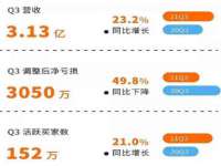 海口秀英区颖益臻选电子商务商行