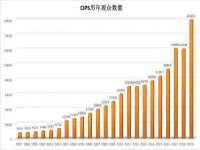 海口秀英区颖益臻选电子商务商行