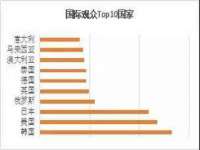 海口秀英区颖益臻选电子商务商行