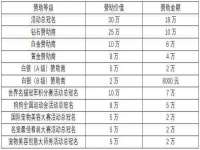 海口秀英区颖益臻选电子商务商行