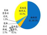 海口秀英区颖益臻选电子商务商行