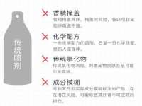 海口秀英区颖益臻选电子商务商行