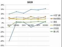 海口秀英区颖益臻选电子商务商行