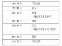 海口秀英区颖益臻选电子商务商行