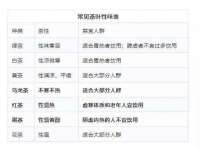 海口秀英区颖益臻选电子商务商行