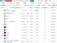 海口秀英区颖益臻选电子商务商行